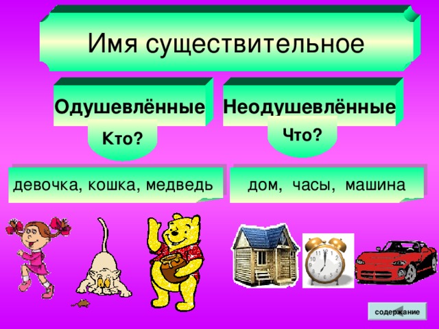 И ПОСЛЕ Ц В корне слова: цирк, цифра, циркуль ИСКЛЮЧЕНИЯ Цыган, на цыпочках, цыплёнок, цып – цып, цыц, цыкнуть В словах на – ция : акация, секция, станция  Ы ПОСЛЕ Ц 1. В окончании: ресницы, птенцы, скворцы 2. В суффиксах: лисицын (хвост), сестрицын содержание