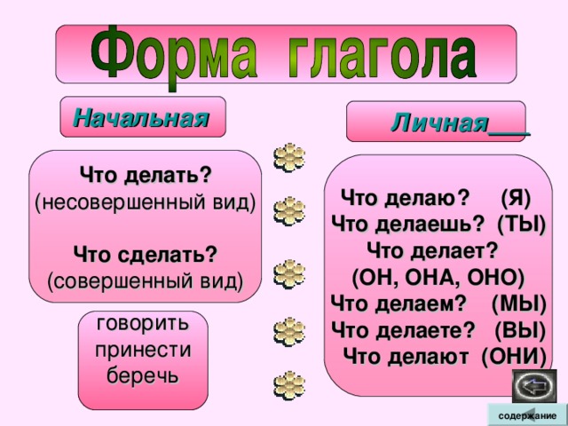 Имя существительное РОД  неизменяемых имён существительных М.р. – пони, какаду, шимпанзе, фламинго,  кенгуру, кофе. Горячий кофе, розовый фламинго Ср.р. – пальто, радио, шоссе, кино, метро,  пианино, какао, эскимо, желе, меню. Новое пальто, вкусное какао содержание
