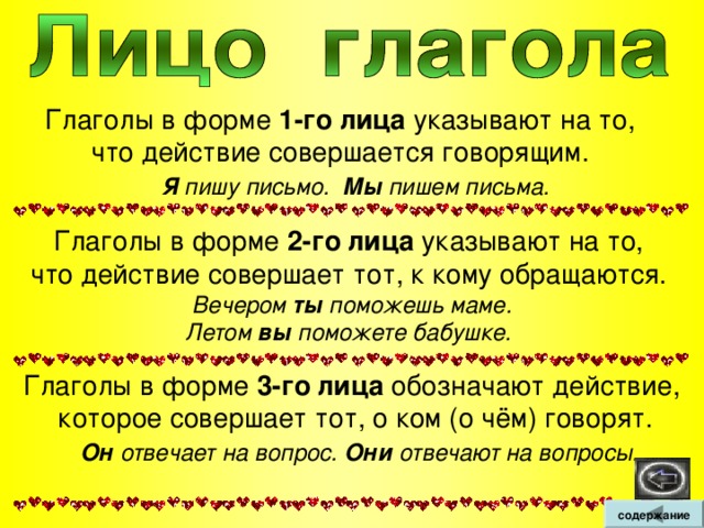 Начальная     Личная  Что делать? (несовершенный вид) Что сделать? (совершенный вид) Что делаю? (Я) Что делаешь? (ТЫ) Что делает? (ОН, ОНА, ОНО) Что делаем? (МЫ) Что делаете? (ВЫ)  Что делают (ОНИ) говорить принести беречь содержание