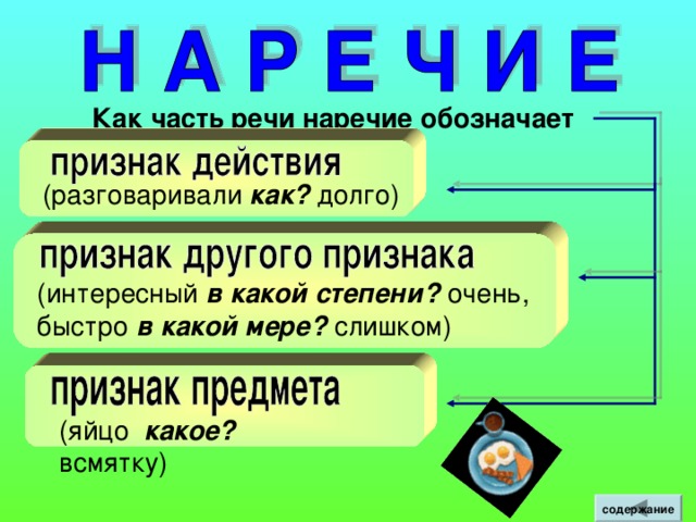 наклонение о действии говорится как о желаемом,  возможном. Подарили бы мне собаку. Глаголы в форме условного наклонения по временам не изменяются. Форма условного наклонения образуется при помощи слова в форме прошедшего времени и частицы бы . содержание
