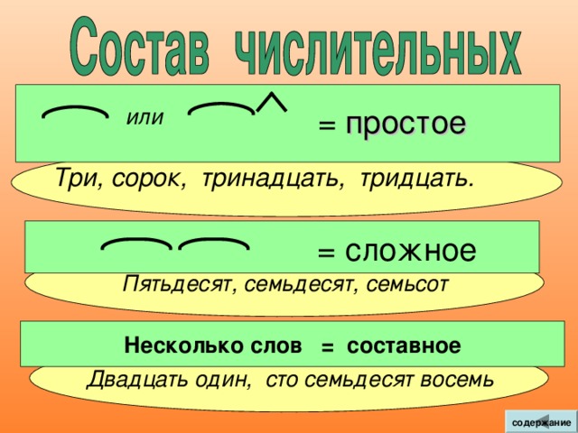 Наречие может быть связано с содержание