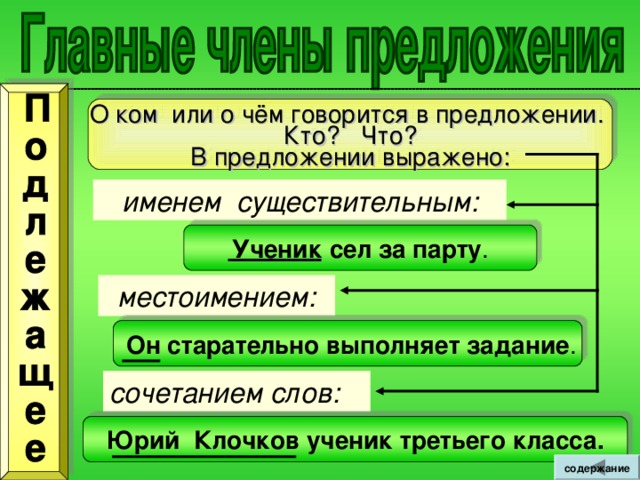 О ком или о чём говорится в предложении. Кто? Что? В предложении выражено: именем существительным: Ученик сел за парту . местоимением:  Он старательно выполняет задание . сочетанием слов: Юрий Клочков ученик третьего класса. содержание