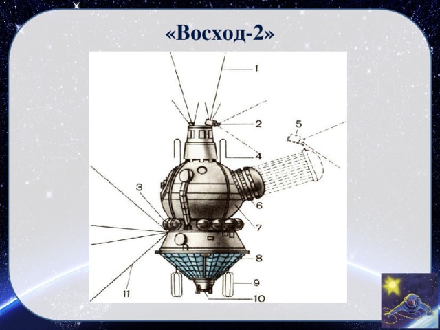 «Восход-2»