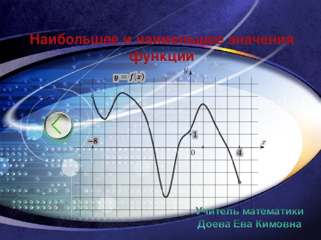 Наибольшее и наименьшее значения функции 