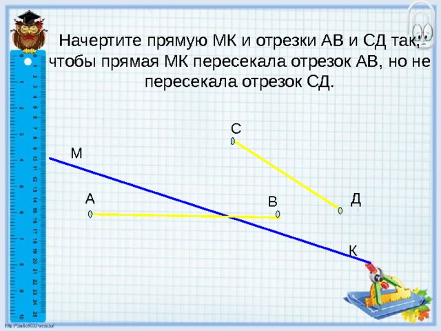 Начертите прямую МК и отрезки АВ и СД так, чтобы прямая МК пересекала отрезок АВ, но не пересекала отрезок СД. С М А Д В К 