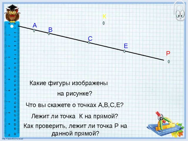 К А В С Е Р Какие фигуры изображены на рисунке? Что вы скажете о точках А,В,С,Е? Лежит ли точка К на прямой? Как проверить, лежит ли точка Р на данной прямой? 