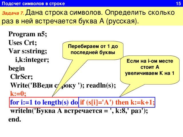 Подсчет символов в строке 15 Задача 7. Дана строка символов. Определить сколько раз в ней встречается буква А (русская).  Program n 5 ; Uses Crt; Var s:string;  i,k:integer; begin  ClrScr;  Write(' ВВеди  строку '); readln(s);  k:=0;  for i:=1 to length(s) do if (s[i]=' А ') then k:=k+1;  writeln('Буква А встречается = ', k:8,' раз'); end. Перебираем от 1 до последней буквы Если на i -ом месте стоит А увеличиваем К на 1 