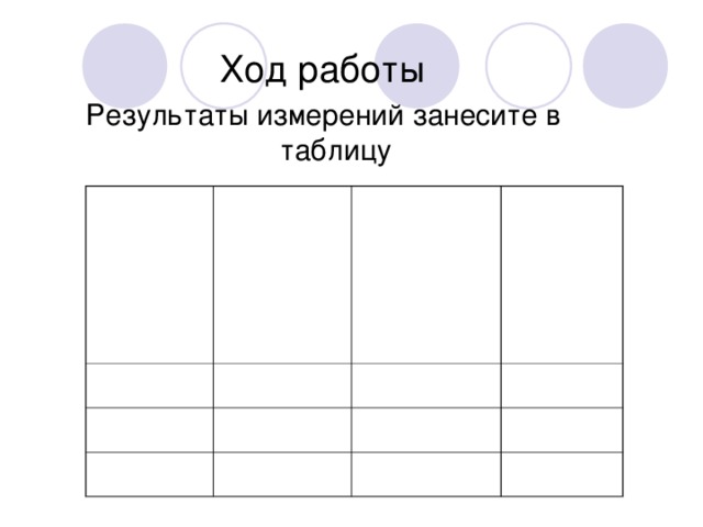 Ход работы Результаты измерений занесите в таблицу Номер опыта Сила трения скольжения F тр , Н 1 Масса тела кг 2 Вес тела Р, Н 3 