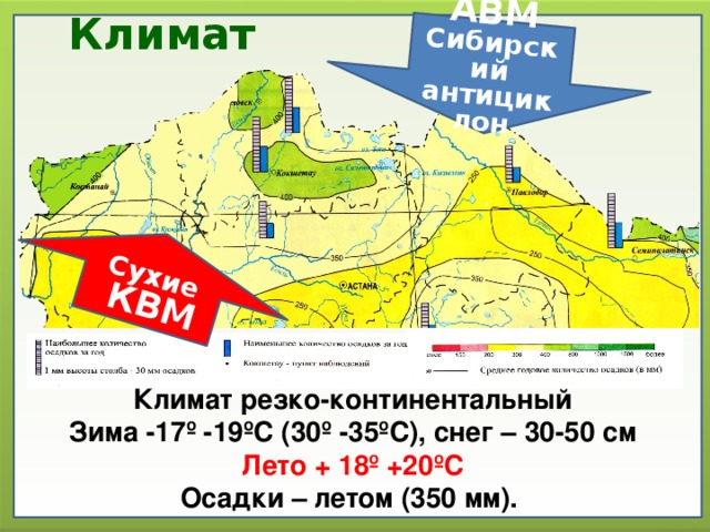 северо казахстанская равнина площадь