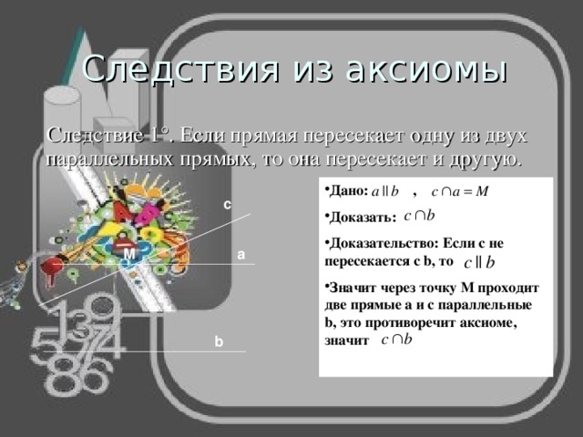 Следствия из аксиомы Следствие 1°. Если прямая пересекает одну из двух параллельных прямых, то она пересекает и другую. Дано: , Доказать: Доказательство: Если c не пересекается c b , то Значит через точку М проходит две прямые а и с параллельные b , это противоречит аксиоме, значит с а М b 