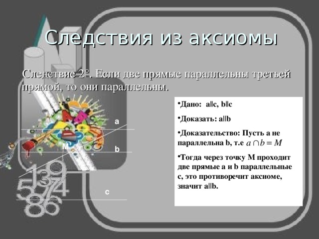 Следствия из аксиомы Следствие 2°. Если две прямые параллельны третьей прямой, то они параллельны. Дано: a||c, b||c Доказать: a||b Доказательство: Пусть a не параллельна b , т.е Тогда через точку М проходит две прямые а и b параллельные c , это противоречит аксиоме, значит a||b . а М b с 