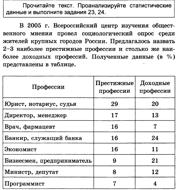 какая общность имеет следующие признаки единый язык общую историческую память традиции обычаи. Смотреть фото какая общность имеет следующие признаки единый язык общую историческую память традиции обычаи. Смотреть картинку какая общность имеет следующие признаки единый язык общую историческую память традиции обычаи. Картинка про какая общность имеет следующие признаки единый язык общую историческую память традиции обычаи. Фото какая общность имеет следующие признаки единый язык общую историческую память традиции обычаи