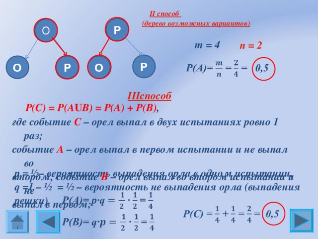  II способ (дерево возможных вариантов)   Р О  n = 2 m = 4 Р Р О О  III способ    Р(С) = Р(А U В) = Р(А) + Р(В) , где событие С – орел выпал в двух испытаниях ровно 1 раз; событие А – орел выпал в первом испытании и не выпал во втором; событие В – орел выпал во втором испытании и не выпал в первом; р = ½ – вероятность выпадения орла в одном испытании, q =1 – ½ = ½ – вероятность не выпадения орла (выпадения решки). 