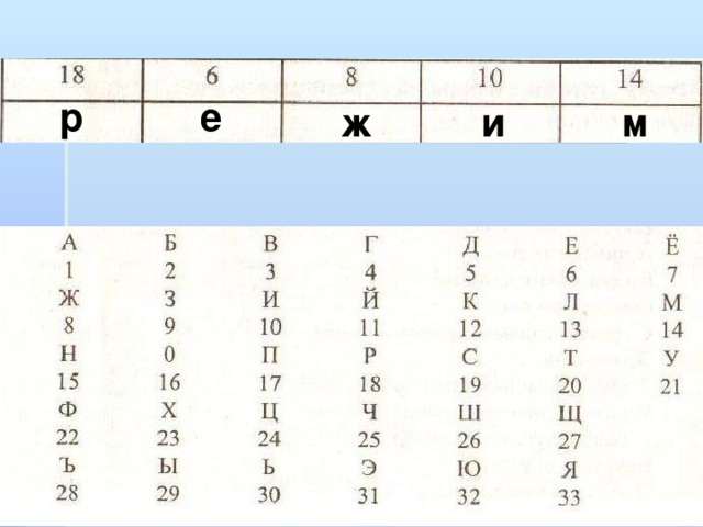 р е ж и м 