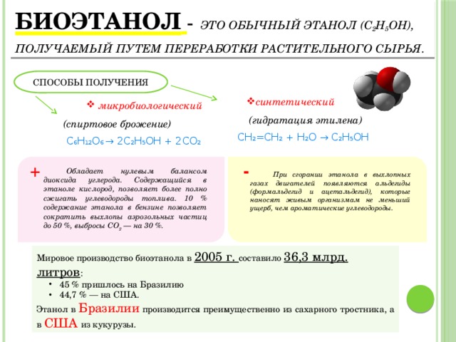 Биоэтанол  -  это обычный этанол (C 2 H 5 OH), получаемый путем переработки растительного сырья. СПОСОБЫ ПОЛУЧЕНИЯ синтетический  (гидратация этилена)  микробиологический (спиртовое брожение) CH 2 =CH 2 + H 2 O → C 2 H 5 OH C 6 H 12 O 6 → 2C 2 H 5 OH + 2CO 2 - + Обладает нулевым балансом диоксида углерода. Содержащийся в этаноле кислород, позволяет более полно сжигать углеводороды топлива. 10 % содержание этанола в бензине позволяет сократить выхлопы аэрозольных частиц до 50 %, выбросы СО 2 — на 30 %. При сгорании этанола в выхлопных газах двигателей появляются альдегиды (формальдегид и ацетальдегид), которые наносят живым организмам не меньший ущерб, чем ароматические углеводороды. Мировое производство биоэтанола в 2005 г. составило 36,3 млрд. литров : 45 % пришлось на Бразилию 44,7 % — на США. 45 % пришлось на Бразилию 44,7 % — на США. Этанол в Бразилии производится преимущественно из сахарного тростника, а в США  из кукурузы. 4 