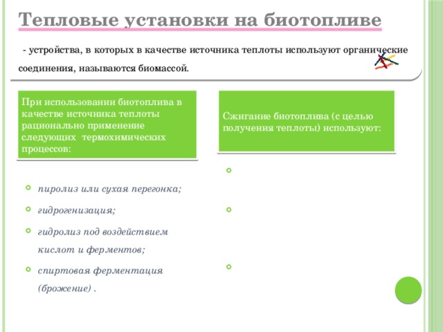 Тепловые установки на биотопливе   - устройства, в которых в качестве источника теплоты используют органические соединения, называются биомассой. При использовании биотоплива в качестве источника теплоты рационально применение следующих термохимических процессов: Сжигание биотоплива (с целью получения теплоты) используют: пиролиз или сухая перегонка; гидрогенизация; гидролиз под воздействием кислот и ферментов; спиртовая ферментация (брожение) . для приготовления пищи и обогрева жилищ; для сушки технических сельскохозяйственных культур; для производства теплоты и электроэнергии.   