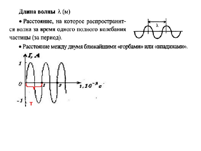 Т 