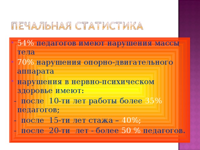 54% педагогов имеют нарушения массы тела 70% нарушения опорно-двигательного аппарата нарушения в нервно-психическом здоровье имеют:  - после 10-ти лет работы более 35% педагогов;  - после 15-ти лет стажа – 40%;  - после 20-ти лет - более 50 % педагогов. 