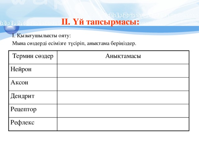 ІІ. Үй тапсырмасы: І. Қызығушылықты ояту: Мына сөздерді есімізге түсіріп, анықтама беріңіздер. Термин сөздер Анықтамасы Нейрон Аксон Дендрит Рецептор Рефлекс 