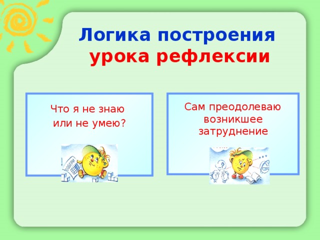 Логика построения  урока рефлексии Что я не знаю или не умею? Сам преодолеваю возникшее затруднение