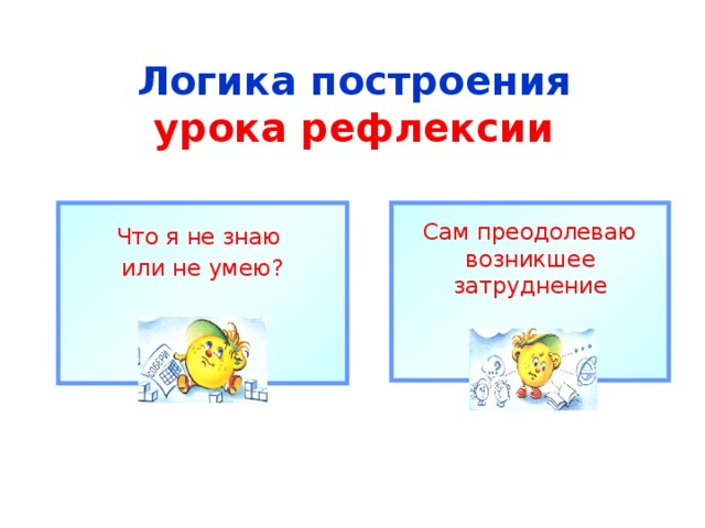 Логика построения  урока рефлексии  Что я не знаю или не умею? Сам преодолеваю возникшее затруднение