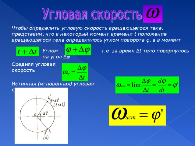 Скорость вращения круга. Как найти угловую скорость формула вращения. Угловая скорость вращения формула. Формулы определения угловой скорости движения. Угол через угловую скорость и ускорение.