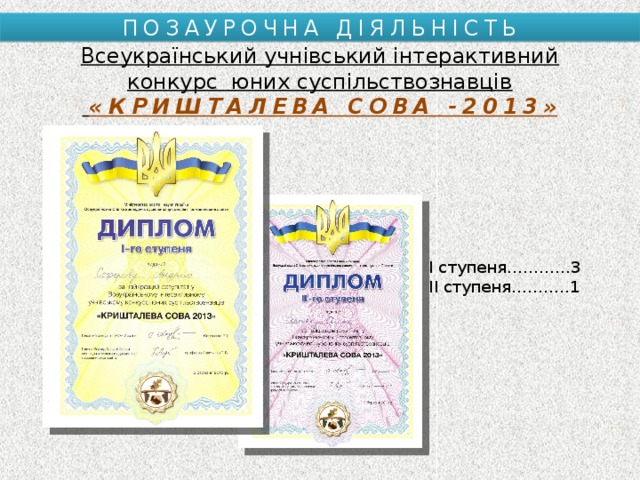 ПОЗАУРОЧНА ДІЯЛЬНІСТЬ Всеукраїнський учнівський інтерактивний конкурс юних суспільствознавців  «КРИШТАЛЕВА СОВА -2013» I ступеня…………3 ІІ ступеня………..1 