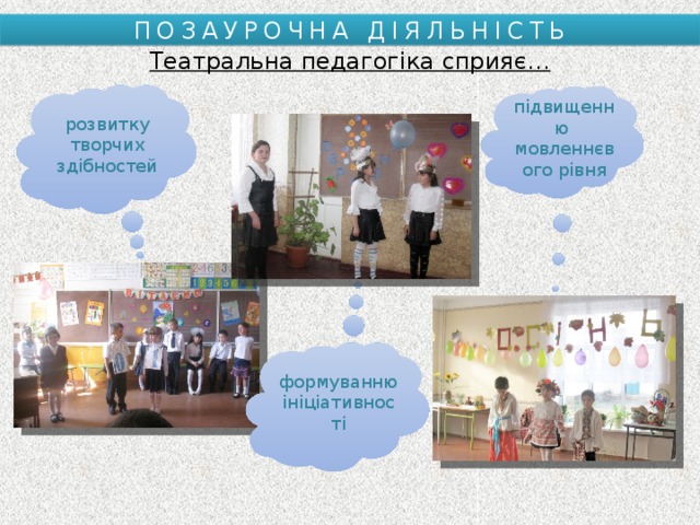 ПОЗАУРОЧНА ДІЯЛЬНІСТЬ Театральна педагогіка сприяє… розвитку творчих здібностей підвищенню мовленнєвого рівня формуванню ініціативності 