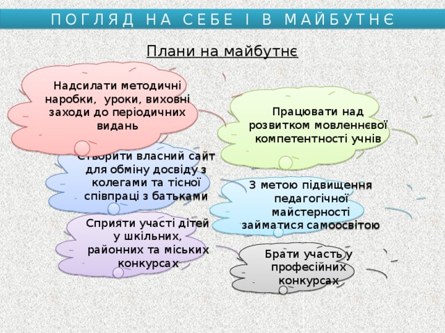 ПОГЛЯД НА СЕБЕ І В МАЙБУТНЄ Плани на майбутнє Надсилати методичні наробки, уроки, виховні заходи до періодичних видань Працювати над розвитком мовленнєвої компетентності учнів Створити власний сайт для обміну досвіду з колегами та тісної співпраці з батьками З метою підвищення педагогічної майстерності займатися самоосвітою Сприяти участі дітей у шкільних, районних та міських конкурсах Брати участь у професійних конкурсах 