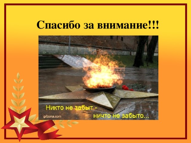 Спасибо за внимание!!! 