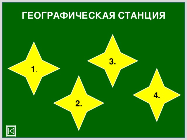 ГЕОГРАФИЧЕСКАЯ СТАНЦИЯ 3. 1 . 4. 2. 