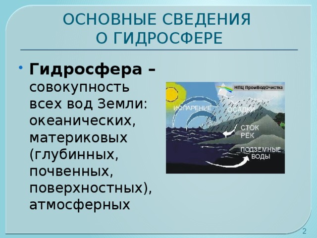 ОСНОВНЫЕ СВЕДЕНИЯ  О ГИДРОСФЕРЕ Гидросфера – совокупность всех вод Земли: океанических, материковых (глубинных, почвенных, поверхностных), атмосферных  