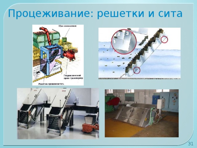 Процеживание: решетки и сита 30 