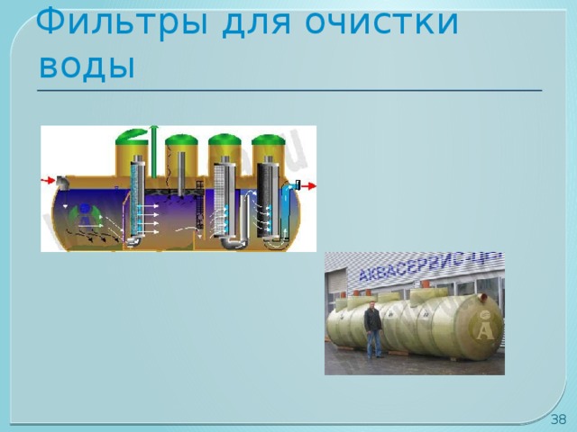 Фильтры для очистки воды 30 