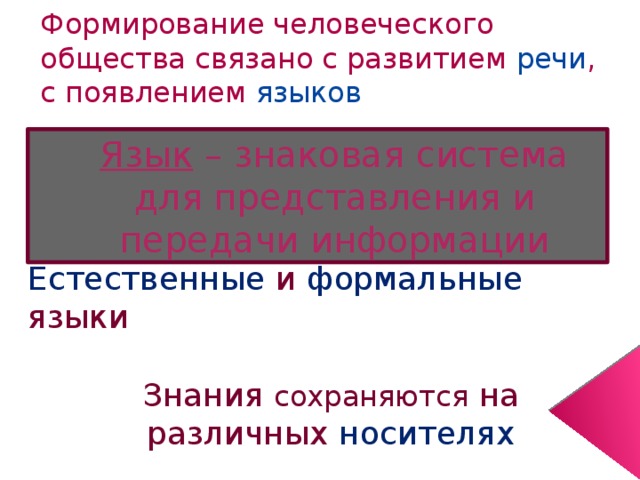 Формирование человеческого общества связано с развитием речи ,  с появлением языков Язык  – знаковая система для представления и передачи информации Естественные и формальные языки Знания сохраняются на различных носителях 