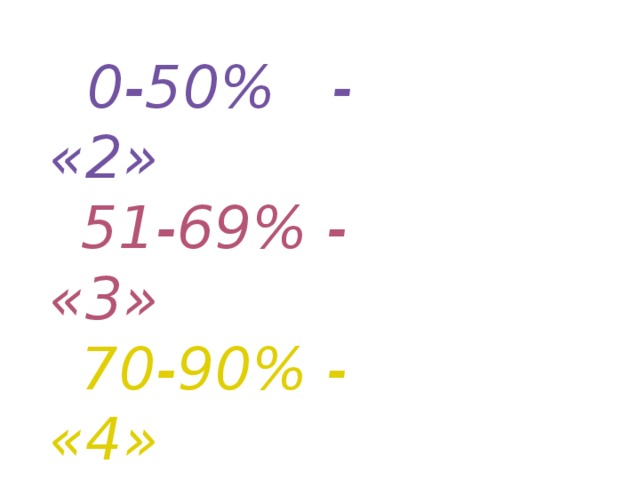 Оценим себя!   0-50% - « 2 »  51-69% - « 3 »  70-90% - « 4 »  91-100% - « 5 »