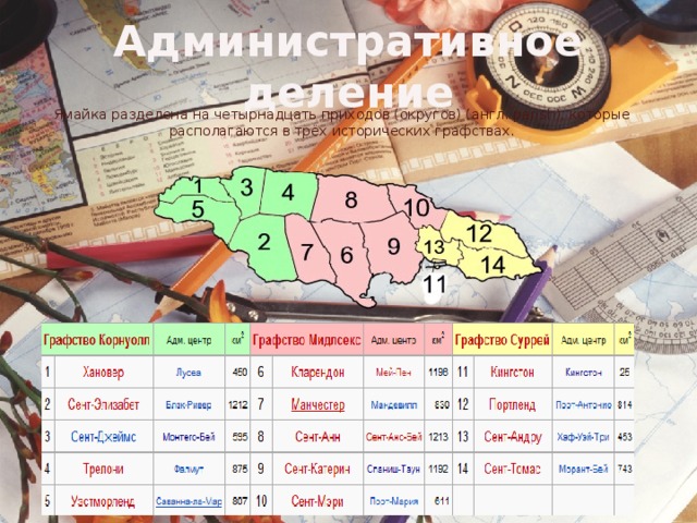 Административное деление Ямайка разделена на четырнадцать приходов (округов) (англ. parish), которые располагаются в трёх исторических графствах. 