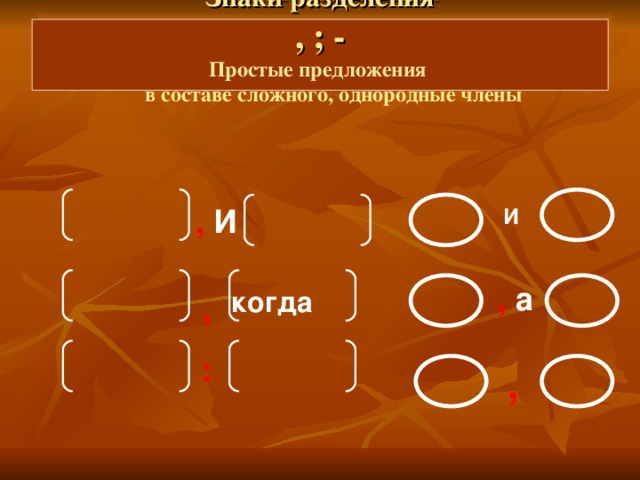 Простые предложения в составе сложного схема