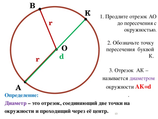 Окружность разделена в отношении 1 2 3 и точки деления соединены между собой отрезками рисунок