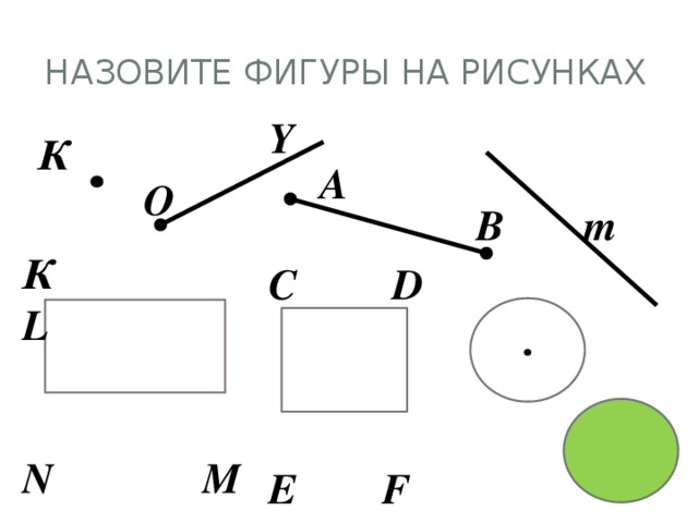 Назовите фигуры на рисунках Y К А О m В К L   N M C D   E F