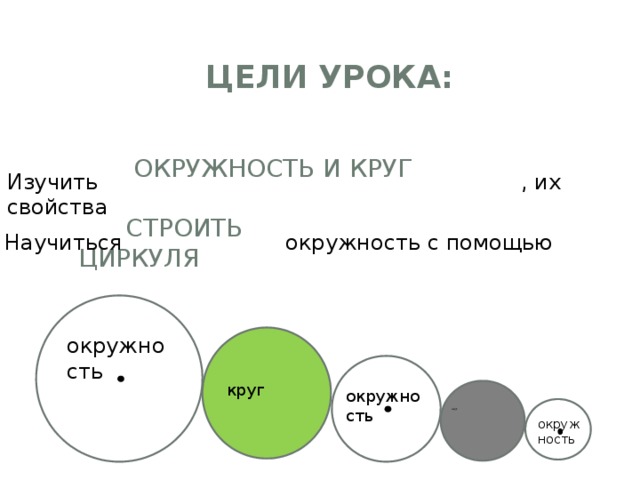 Как сделать круг в презентации