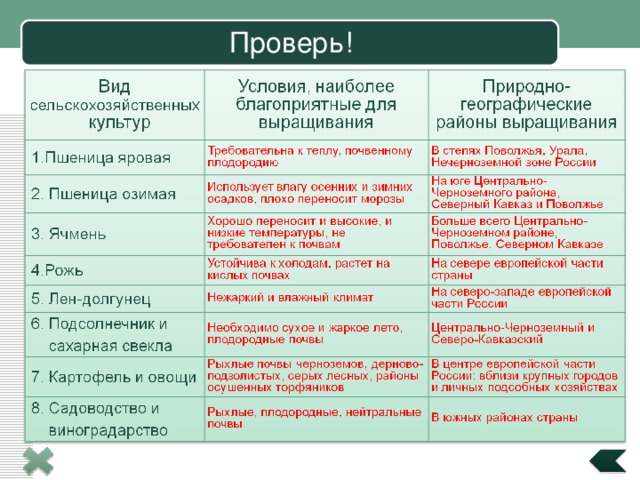 Работа С Знакомством Можно Лпх России