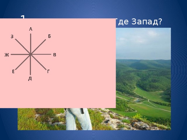 Карта где запад