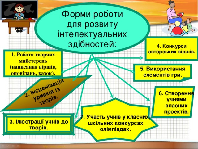 Розвиток інтелектуальних здібностей учнів.