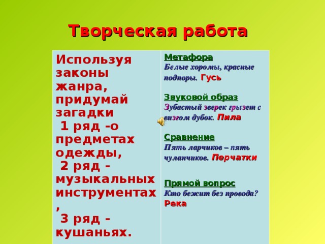 Творческая работа Используя законы жанра, придумай загадки  1 ряд -о предметах одежды,  2 ряд - музыкальных инструментах,  3 ряд - кушаньях.  Метафора Белые хоромы, красные подпоры. Гусь  Звуковой образ З убастый з ве р ек г р ы з ет с ви зг ом дубок. Пила  Сравнение Пять ларчиков – пять чуланчиков. Перчатки  Прямой вопрос Кто бежит без провода? Река   
