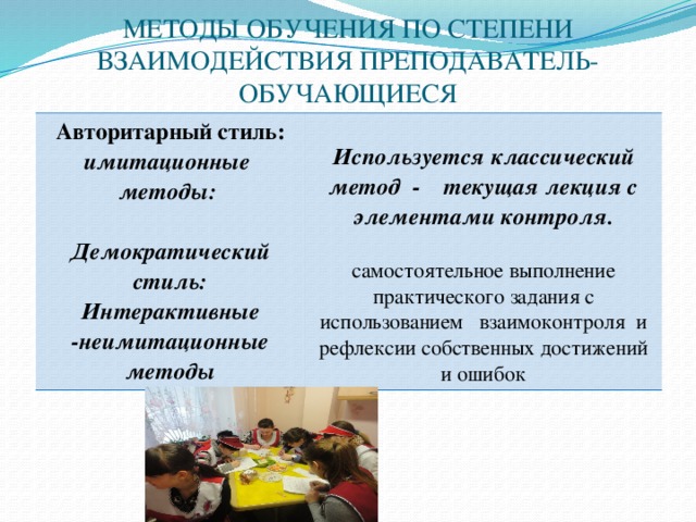 Традиционная модель образования презентация