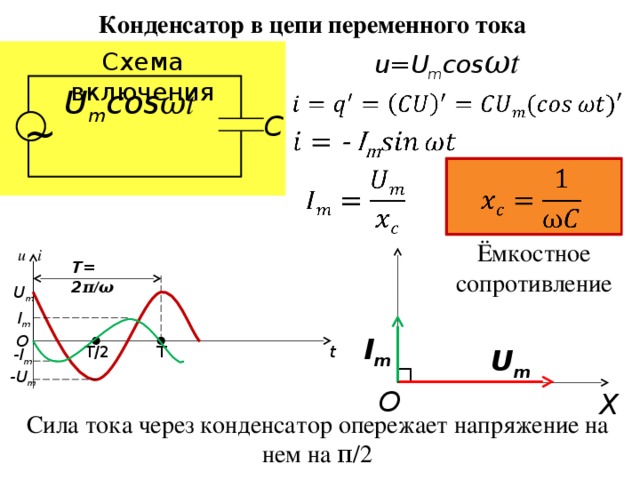 Индуктивное сопротивление генератора