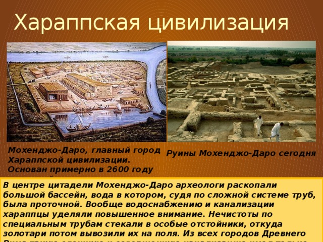 Карта хараппской цивилизации