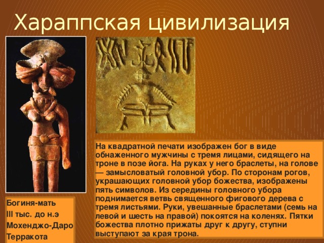 Карта хараппской цивилизации