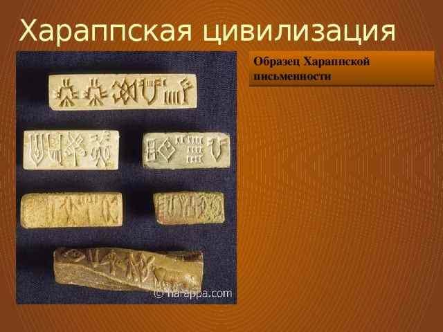 Карта хараппской цивилизации